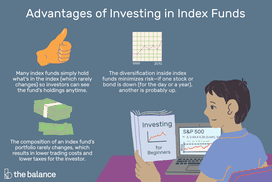 Best Investing Podcasts