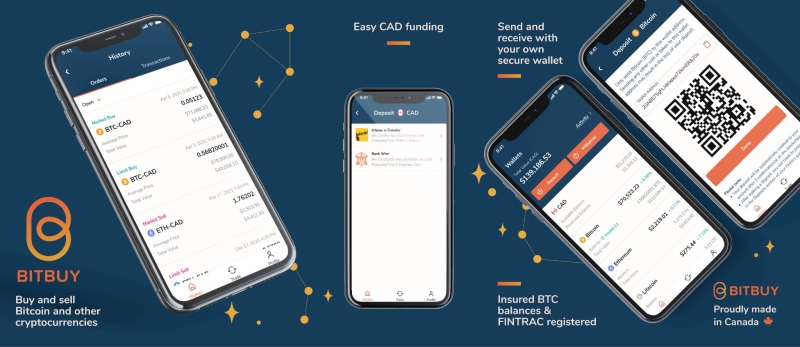 How To Safely Buy Cryptocurrency in Canada in 2021 - Bitbuy Exchange Review
