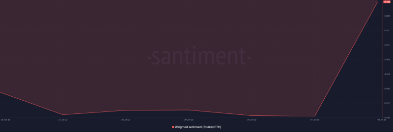 Lido showcases skin in the game, stakes its ETH treasury reserves