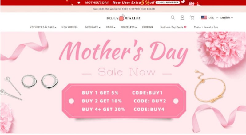 The Mother of All Scams: Watch Out for These Scams on Mother's Day