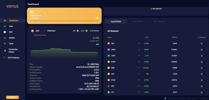 Venus Review - A One-Stop Solution for DeFi on Binance Smart Chain