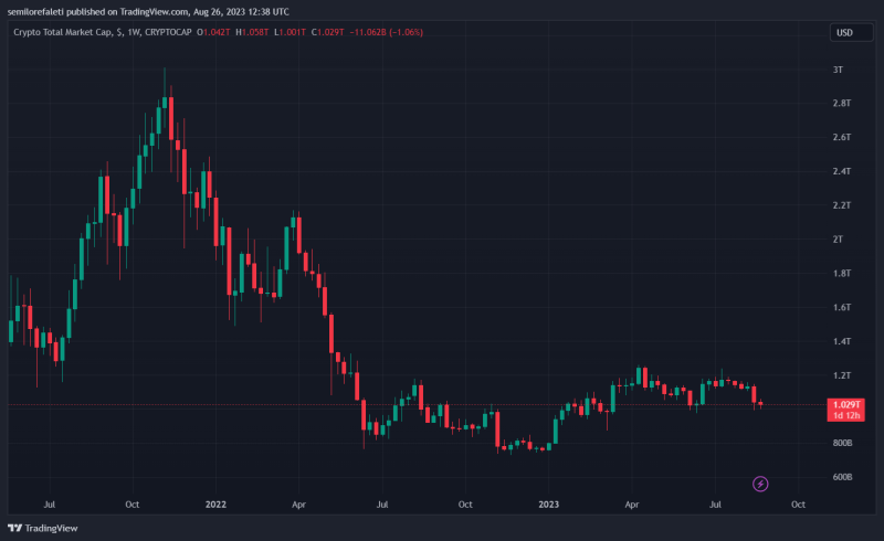 $6.5 Million Lost In Latest Base-Native DeFi Protocol Rug Pull