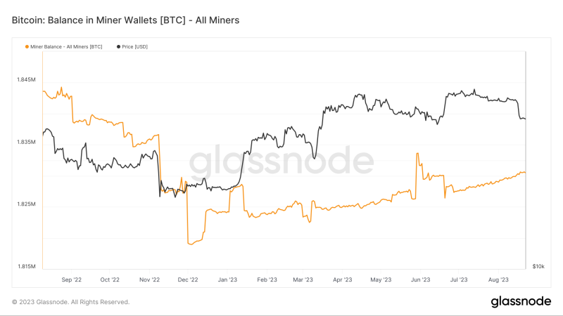 Bitcoin difficulty jumps 6% to new peak as miners ignore BTC price dip