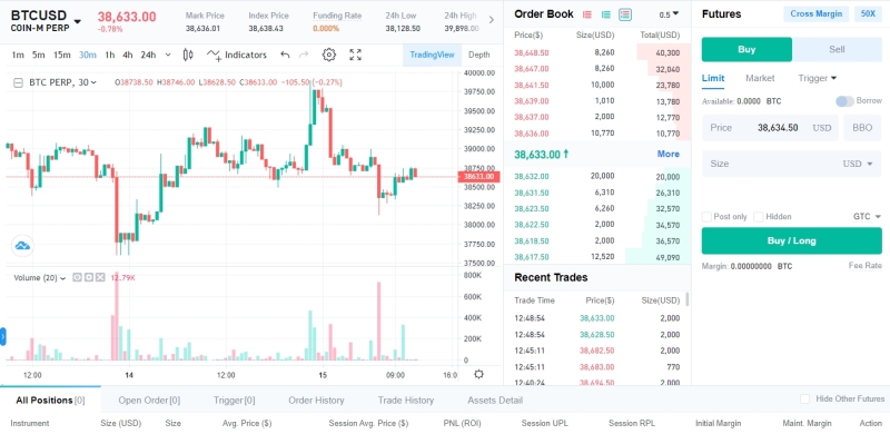 Bit.com Review: Spot and Crypto Derivatives Trading With Low Fees