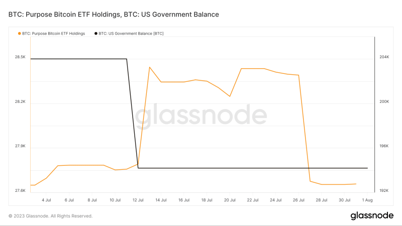 Is Michael Saylor behind Bitcoin’s resurging institutional interest?