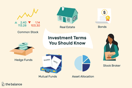 The 13 Best Investing Books for Beginners of 2023