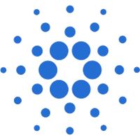 Will Cardano Price Below $0.3 Support lead to Extended Correction?