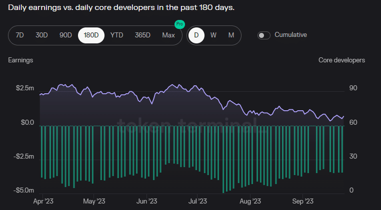 Will Solana’s latest efforts promote SOL’s TVL stability? This data shows…