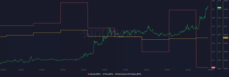 Is Bitcoin heading to a trillion-dollar market cap?