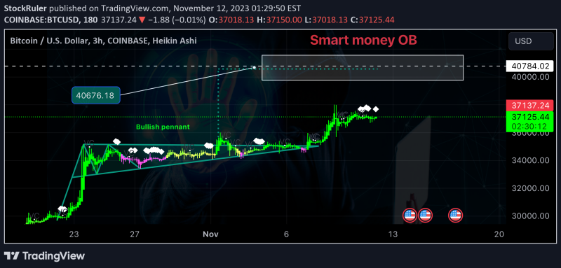 Short Moon Preparing 