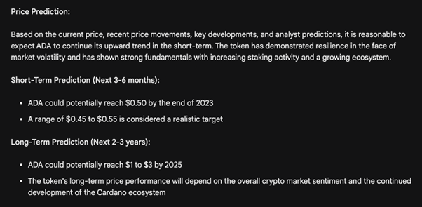 ChatGPT vs. Google Bard Cardano Price Prediction