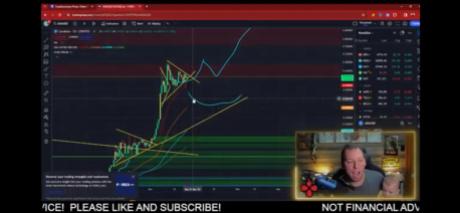 Crypto Analyst Predicts Major Price Shift For Cardano (ADA)