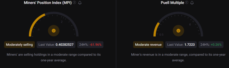 Is Bitcoin’s mining industry collapsing?