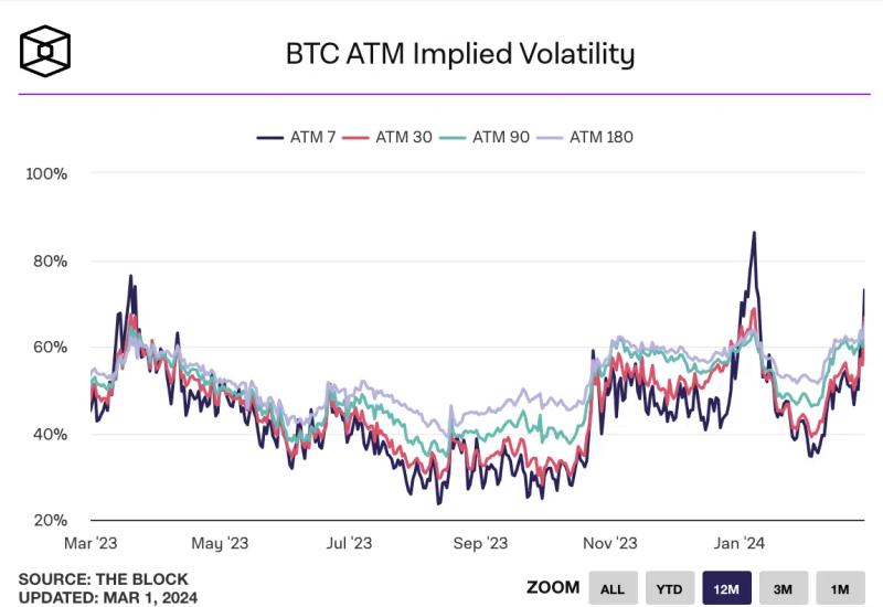 Bitcoin held in loss hits an all-time low – What now?