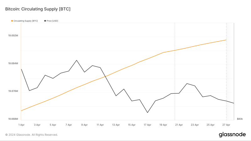 Bitcoin: Is Mt. Gox, its $2.9B BTC transfer signaling a market turmoil?