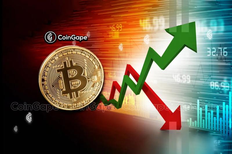 Bitcoin Unrealized Profits Hit Above 120%, BTC Exchange Volume Tumbles, Signs of Concern?