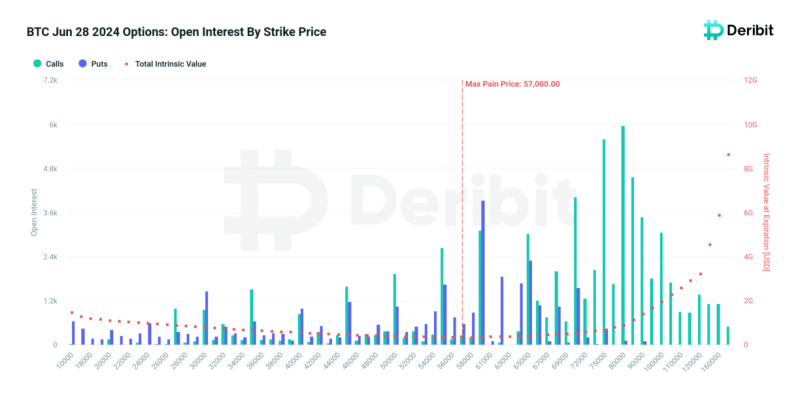 Crypto Market Selloff: Here's Why Bitcoin, Ethereum, XRP, SHIB Are Falling Today