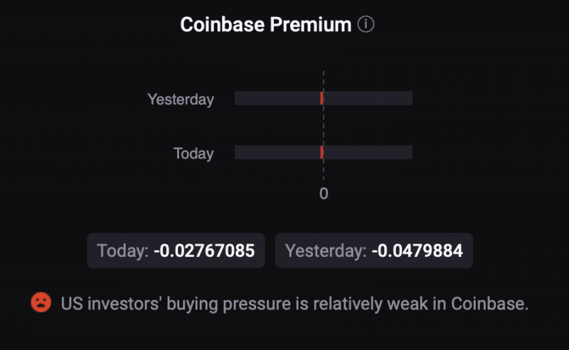 Ethereum: Analyzing whether $4.8K is in sight for ETH