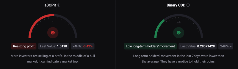 Is Bitcoin ready to rally? Analyzing key indicators for BTC’s next move