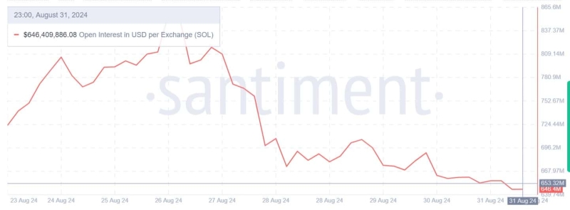 Solana to $110? THIS 6-month-long pattern could be key…