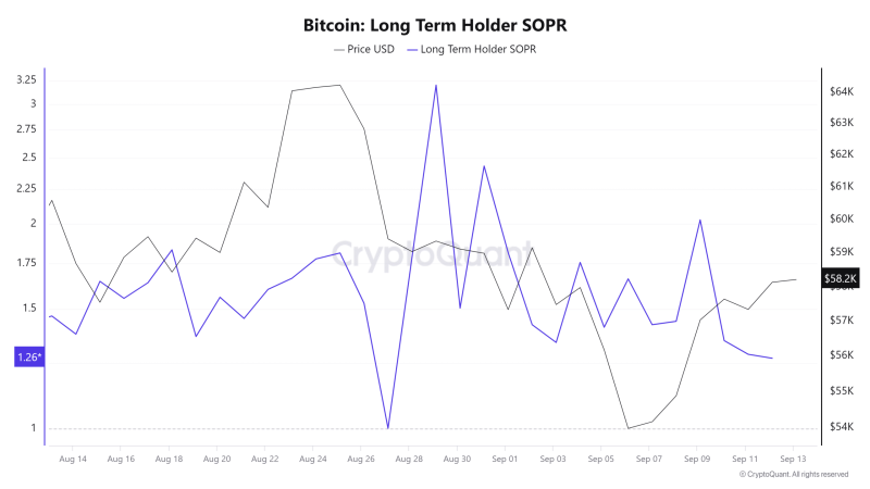 Will Bitcoin’s realized price drop to $31K? Levels to monitor