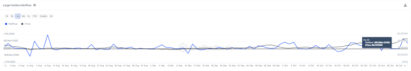 Memecoin boom? Why these tokens could rally this November!