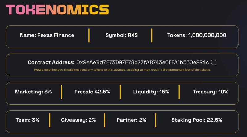 Rexas Finance (RXS) Presale Hits $8.6M Milestone as Stage Five Sells Out Quickly