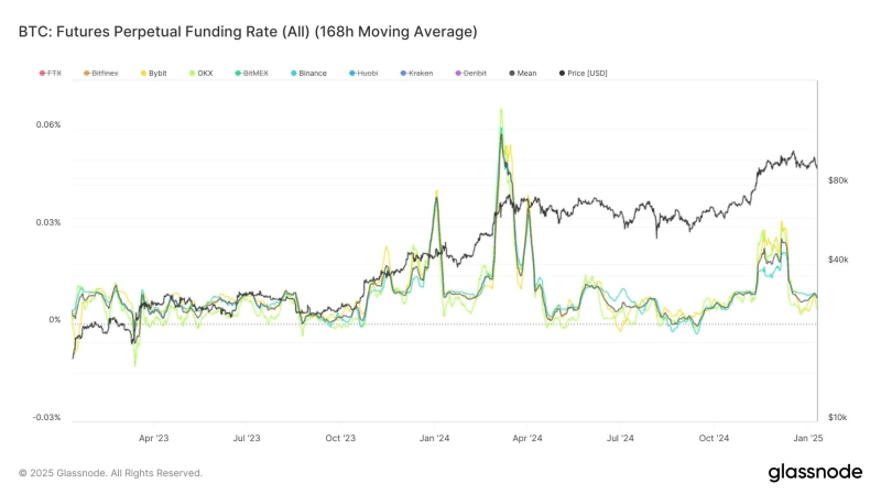 19000 BTC Options to Expire Ahead Of Key US Non-Farm Payrolls Data